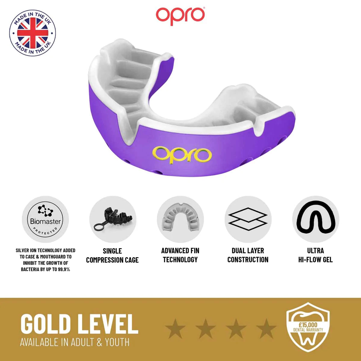 White/Gold Opro Gold Self-Fit Mouth Guard