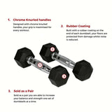 Black Bytomic Rubber 14kg Hexagon Dumbbell Set