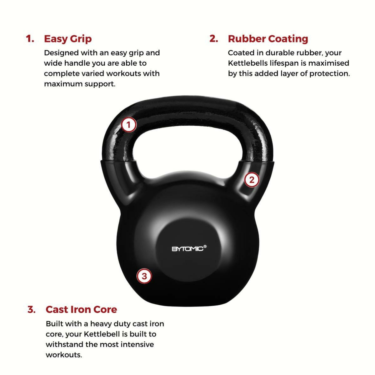 Bytomic Rubber Coated 8kg Kettlebell