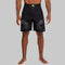 BJJ & No Gi