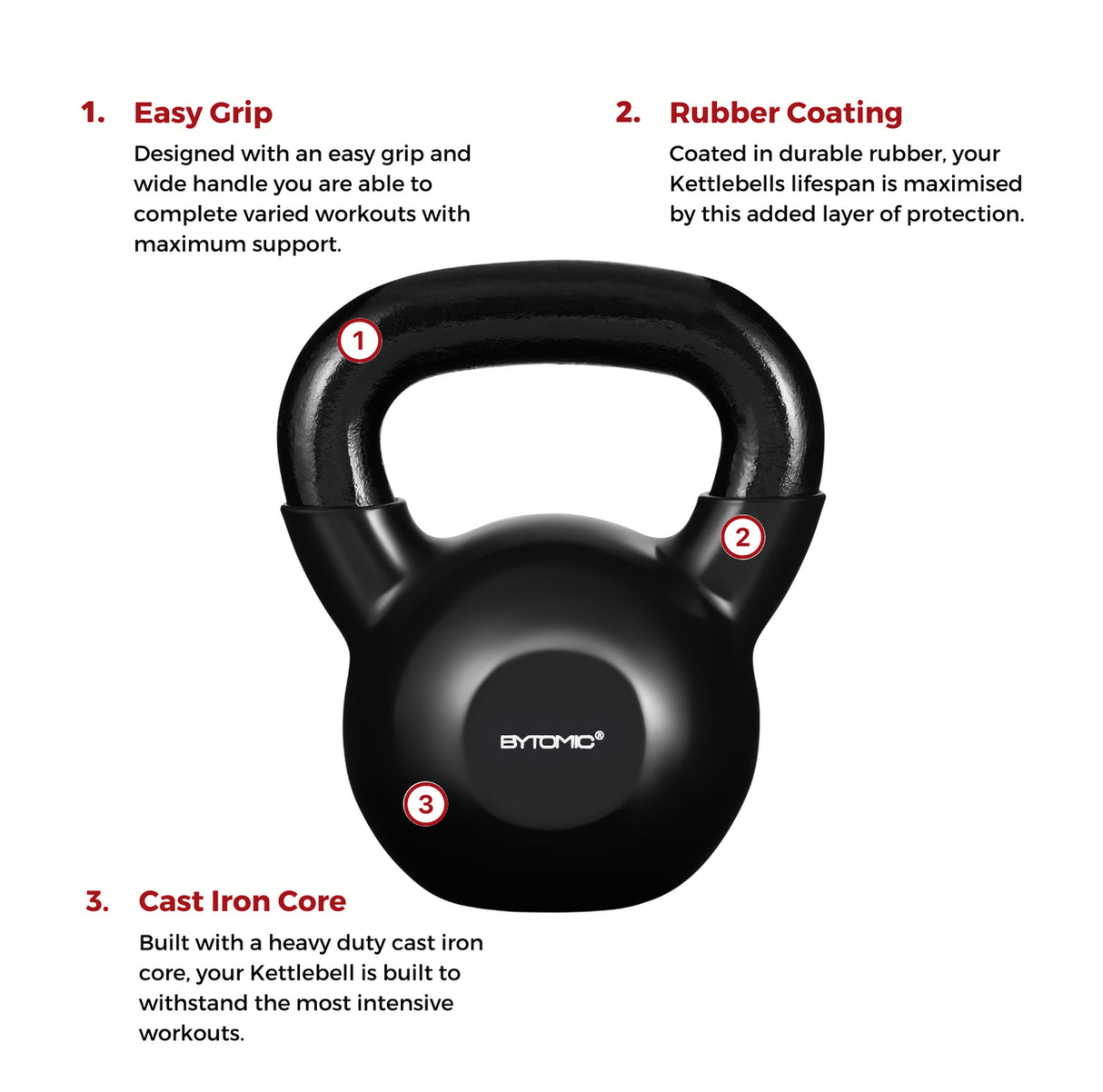 Bytomic Rubber Coated 26kg Kettlebell