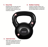 Bytomic Rubber Coated 26kg Kettlebell